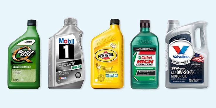 Best Synthetic Oil for Cars in Canada: Comprehensive Guide