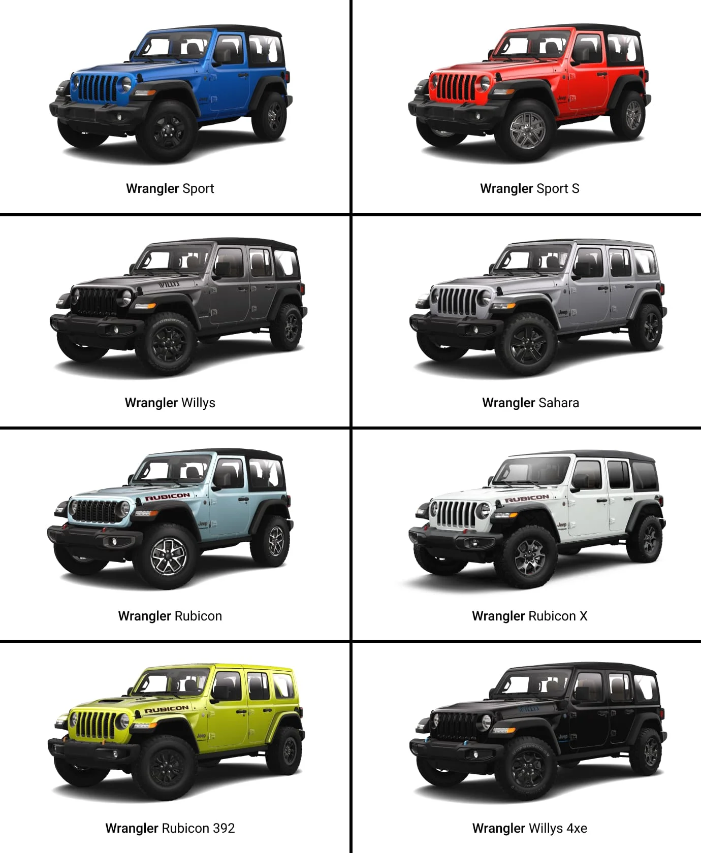 Miles Per Gallon Jeep: Best Fuel-Efficient Jeep Models in 2025