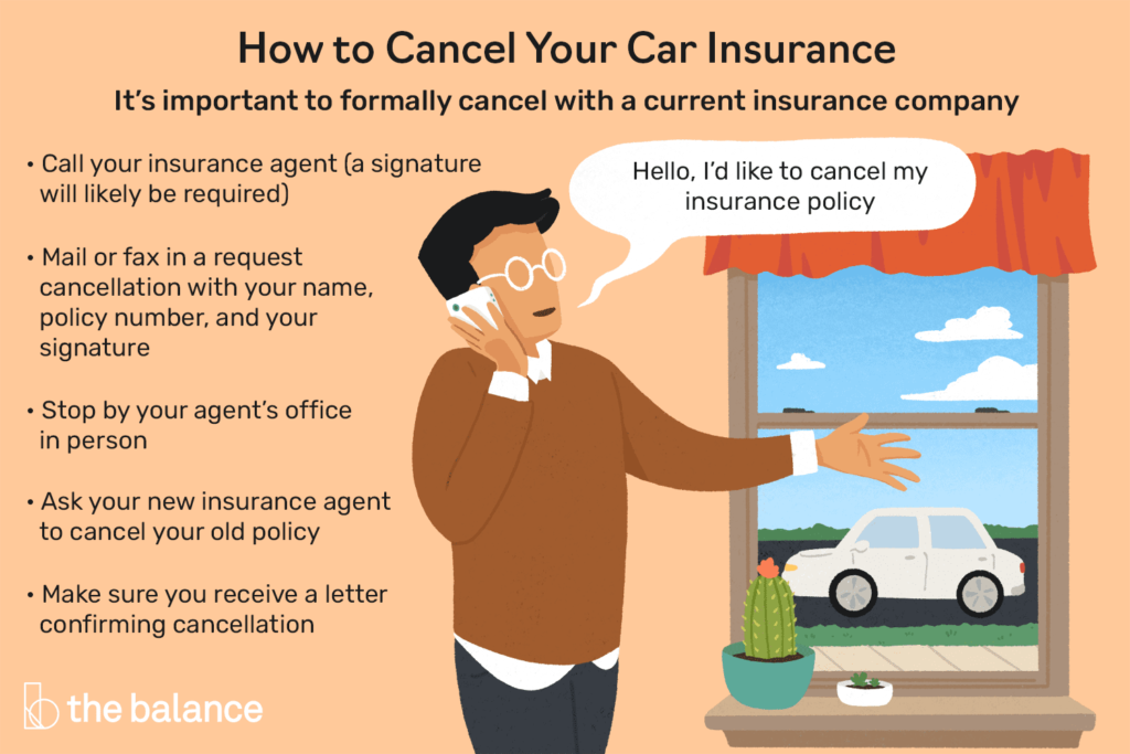 cancel car insurance