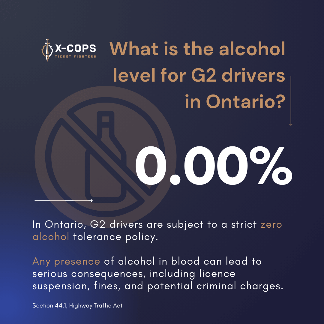 Ontario G2 License Restrictions 2026