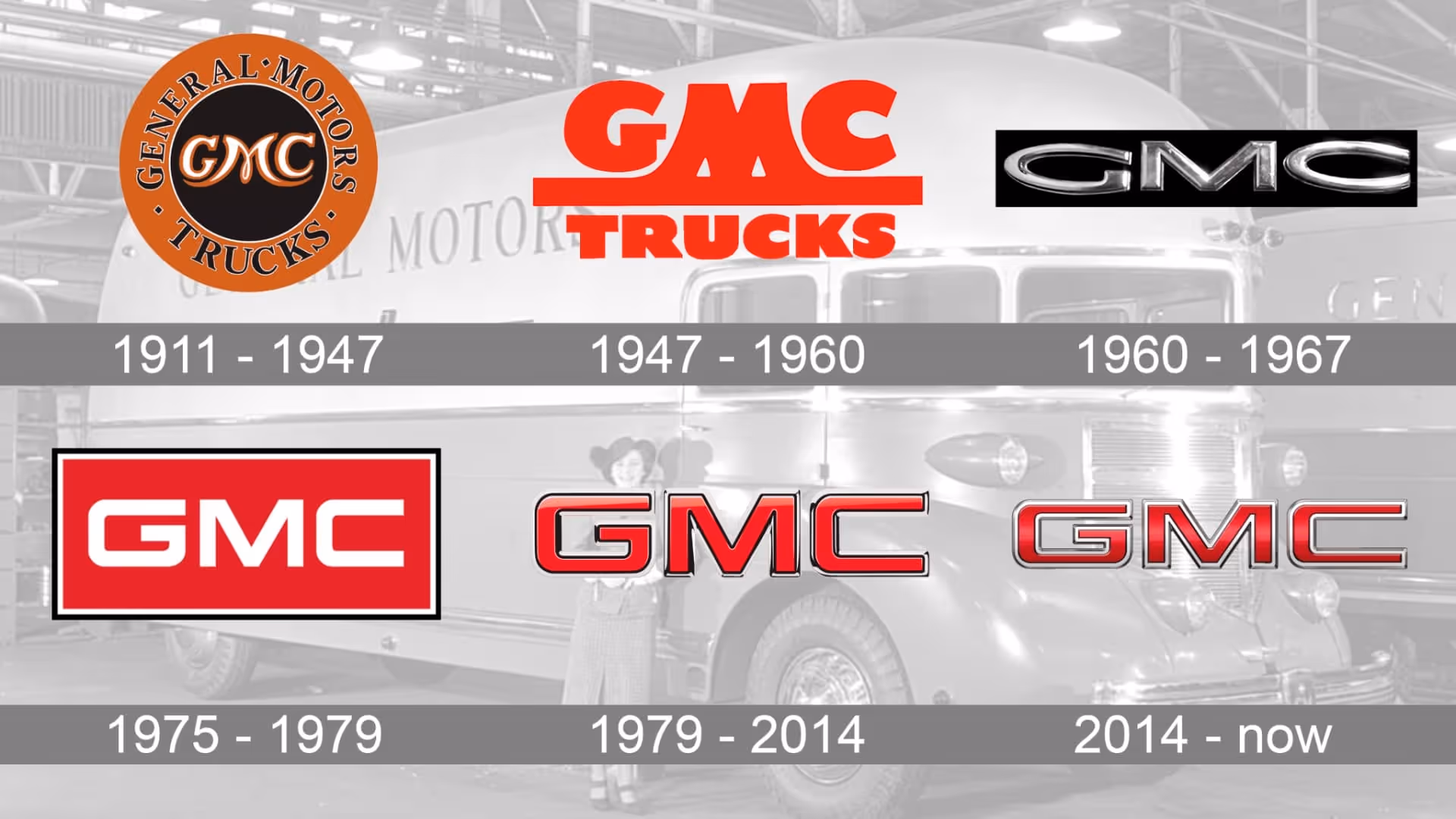 What Does GMC Stand For? The Canadian Story Behind a Legendary Truck Brand